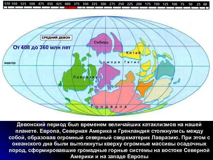 Девонский период был временем величайших катаклизмов на нашей планете. Европа, Северная