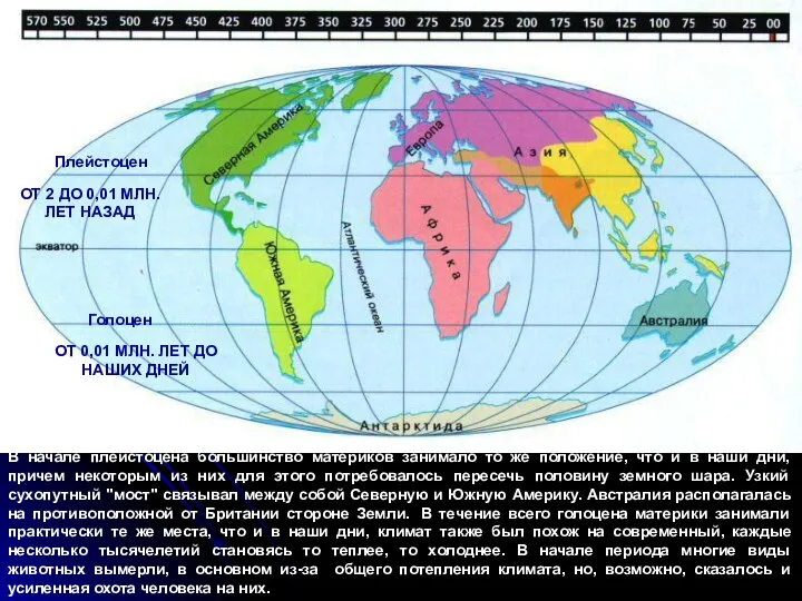 ОТ 2 ДО 0,01 МЛН. ЛЕТ НАЗАД Плейстоцен ОТ 0,01 МЛН.