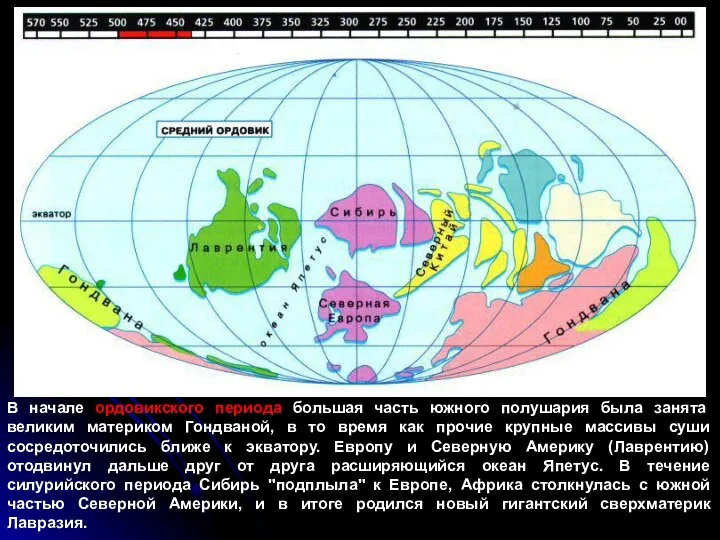 В начале ордовикского периода большая часть южного полушария была занята великим