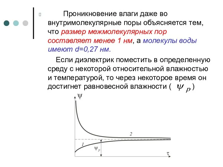 Проникновение влаги даже во внутримолекулярные поры объясняется тем, что размер межмолекулярных