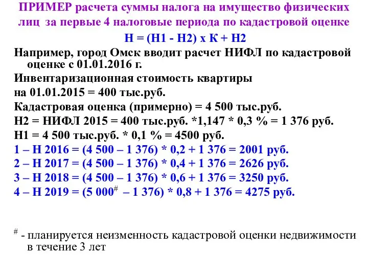 ПРИМЕР расчета суммы налога на имущество физических лиц за первые 4