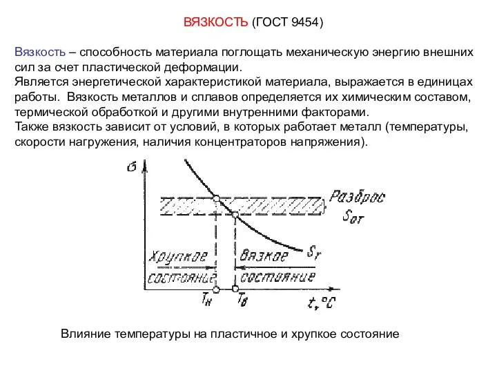 ВЯЗКОСТЬ (ГОСТ 9454) Вязкость – способность материала поглощать механическую энергию внешних