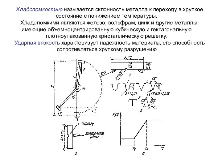 Хладоломкостью называется склонность металла к переходу в хрупкое состояние с понижением