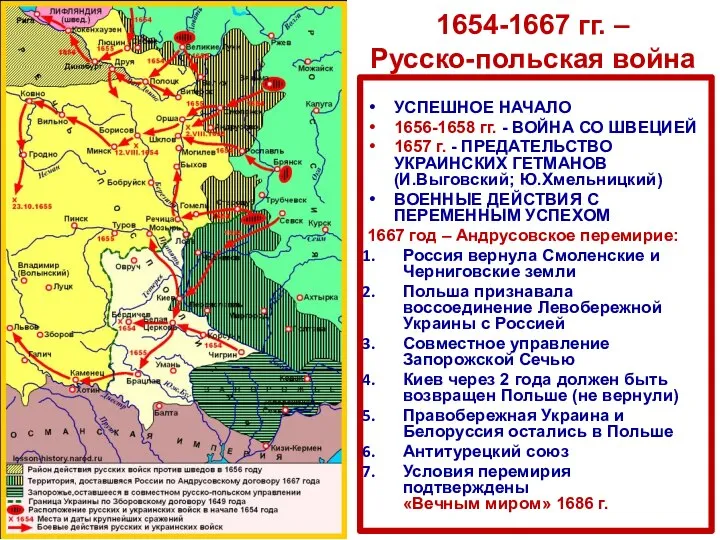 1654-1667 гг. – Русско-польская война УСПЕШНОЕ НАЧАЛО 1656-1658 гг. - ВОЙНА