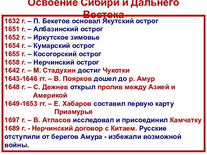 Освоение Сибири и Дальнего Востока 1632 г. – П. Бекетов основал