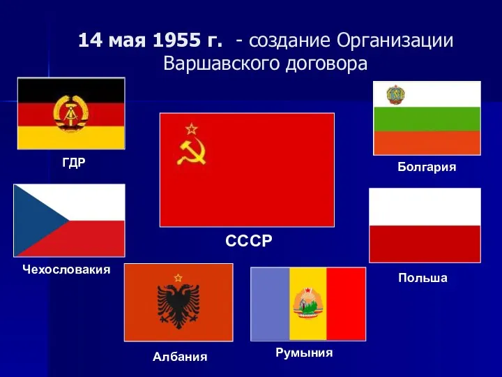 14 мая 1955 г. - создание Организации Варшавского договора СССР Чехословакия Албания ГДР Румыния Польша Болгария