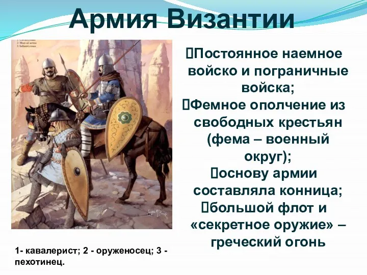 . . Армия Византии Постоянное наемное войско и пограничные войска; Фемное