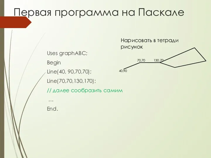 Первая программа на Паскале Uses graphABC; Begin Line(40, 90,70,70); Line(70,70,130,170); //