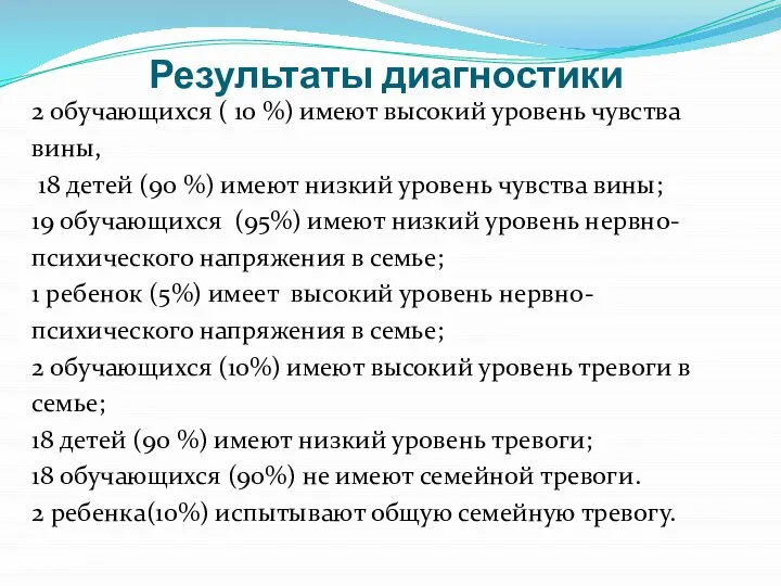 Результаты диагностики 2 обучающихся ( 10 %) имеют высокий уровень чувства