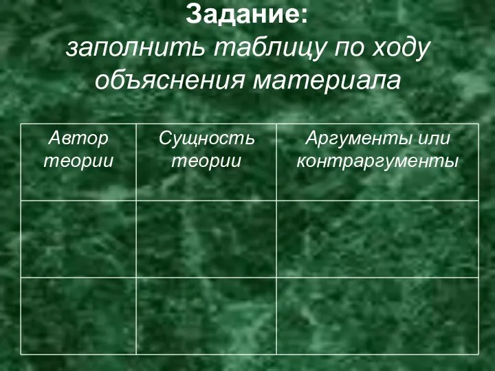 Задание: заполнить таблицу по ходу объяснения материала