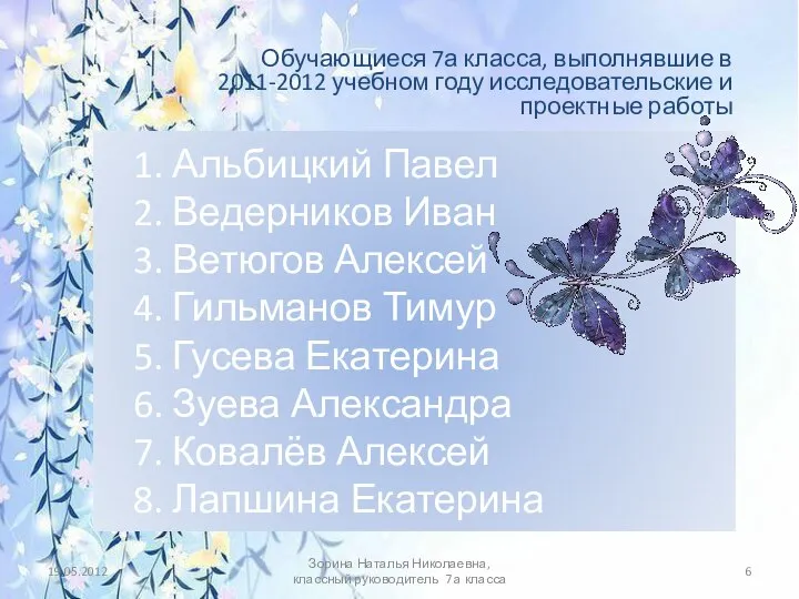 1. Альбицкий Павел 2. Ведерников Иван 3. Ветюгов Алексей 4. Гильманов