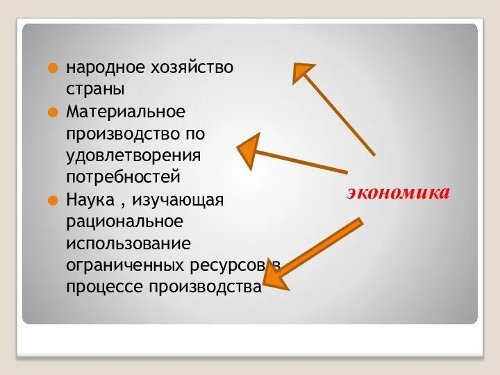 экономика народное хозяйство страны Материальное производство по удовлетворения потребностей Наука ,