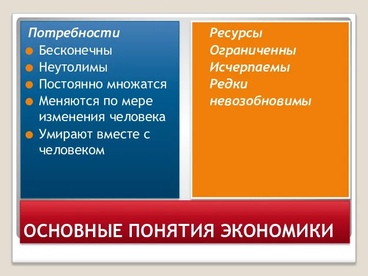 ОСНОВНЫЕ ПОНЯТИЯ ЭКОНОМИКИ Потребности Бесконечны Неутолимы Постоянно множатся Меняются по мере