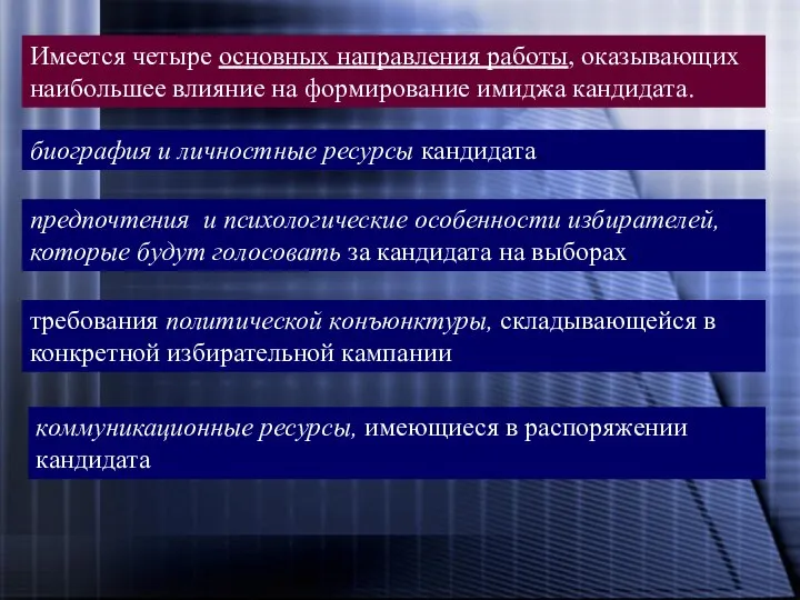 Имеется четыре основных направления работы, оказывающих наибольшее влияние на формирование имиджа