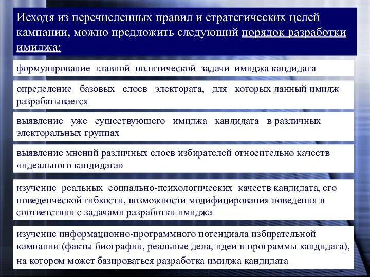 Исходя из перечисленных правил и стратегических целей кампании, можно предложить следующий