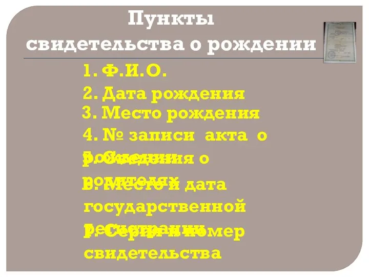 Пункты свидетельства о рождении 1. Ф.И.О. 2. Дата рождения 3. Место