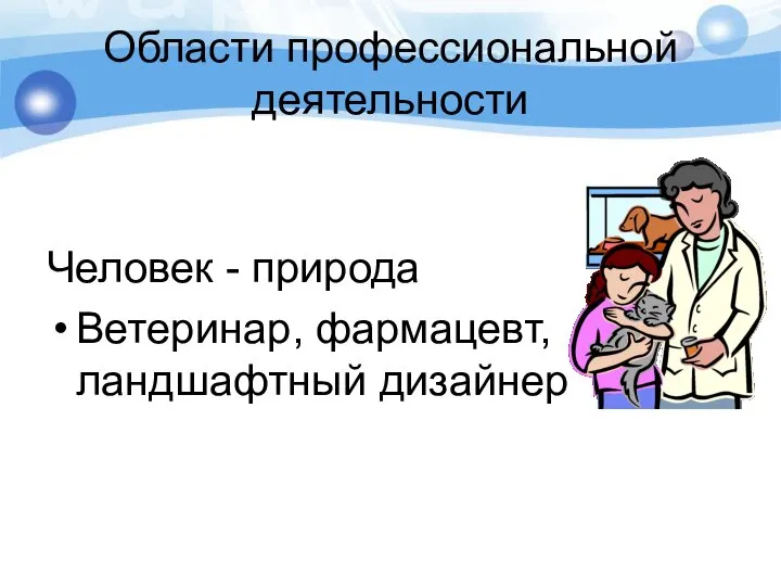 Области профессиональной деятельности Человек - природа Ветеринар, фармацевт, ландшафтный дизайнер