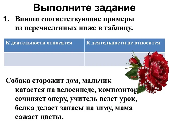 Выполните задание Впиши соответствующие примеры из перечисленных ниже в таблицу. Собака