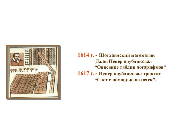 1614 г. - Шотландский математик Джон Непер опубликовал “Описание таблиц логарифмов”