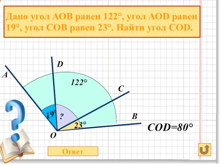 Дано угол АОВ равен 122°, угол АОD равен 19°, угол СОВ