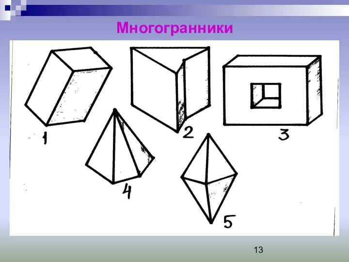 Многогранники Многогранник – тело, поверхность которого состоит из конечного числа плоских