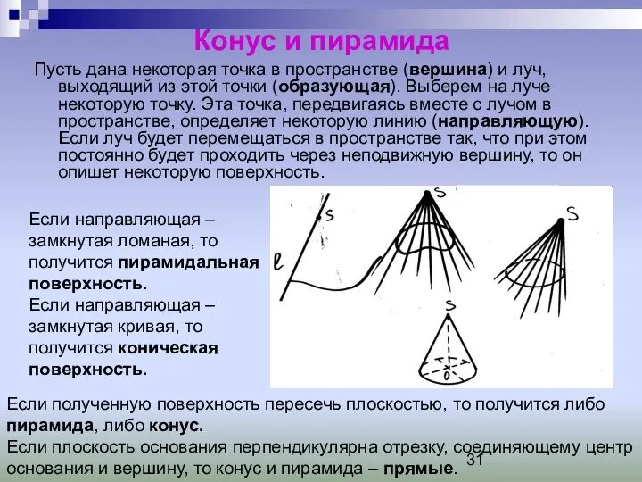 Конус и пирамида Пусть дана некоторая точка в пространстве (вершина) и