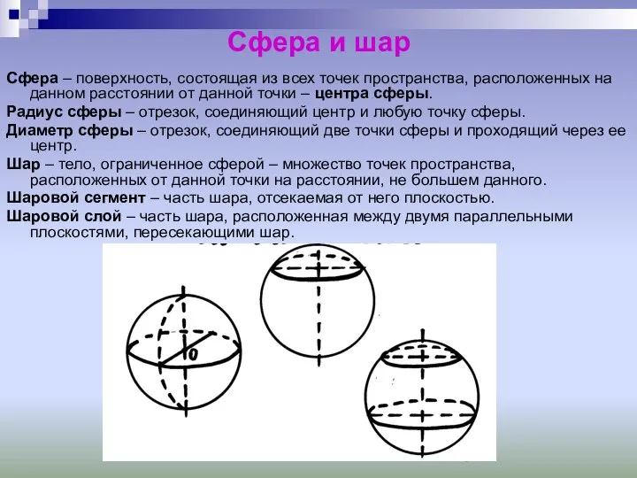 Сфера и шар Сфера – поверхность, состоящая из всех точек пространства,