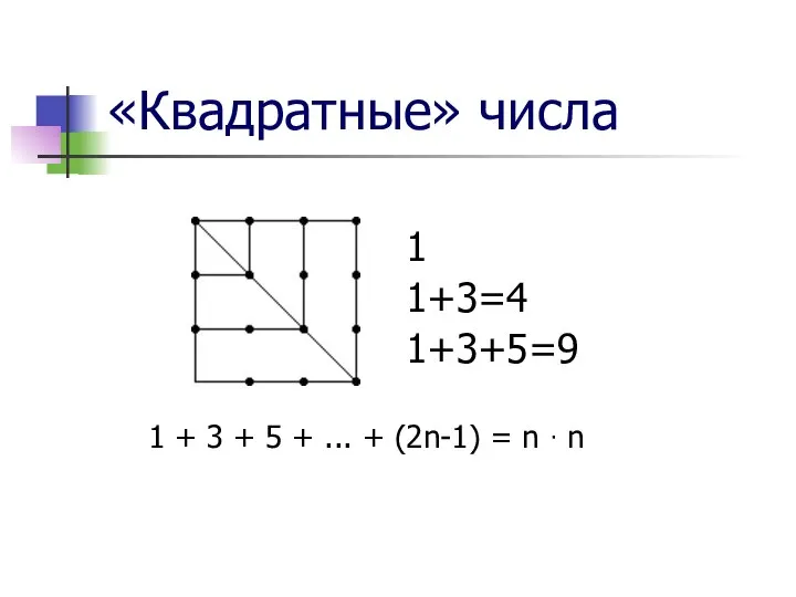 «Квадратные» числа 1 + 3 + 5 + ... + (2n-1)