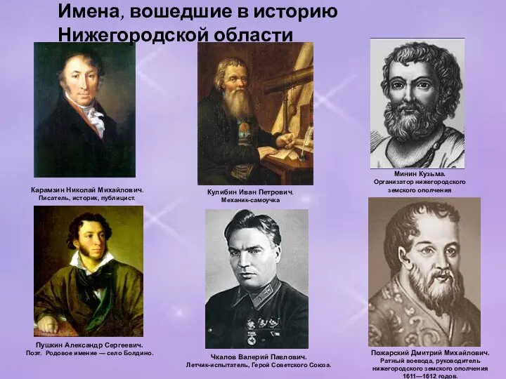 Имена, вошедшие в историю Нижегородской области Карамзин Николай Михайлович. Писатель, историк,