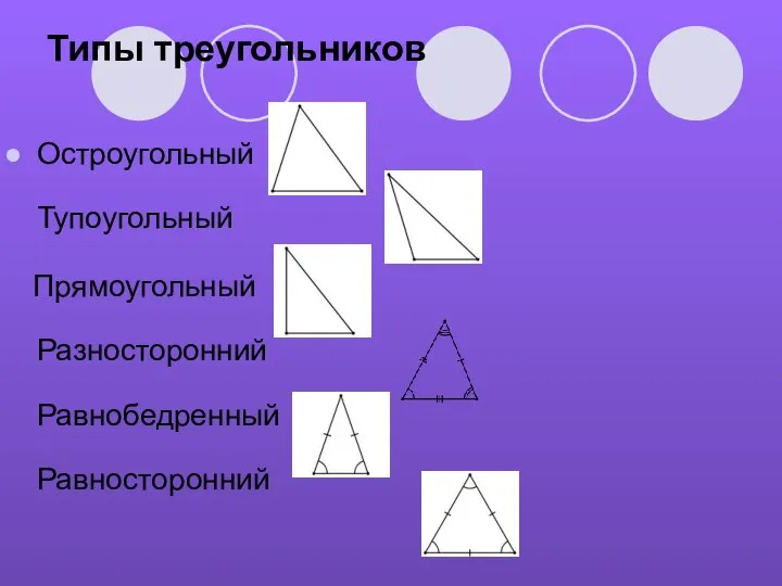 Типы треугольников Остроугольный Тупоугольный Прямоугольный Разносторонний Равнобедренный Равносторонний