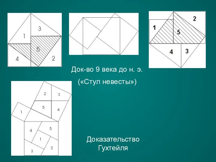 Док-во 9 века до н. э. («Стул невесты») Доказательство Гухтейля