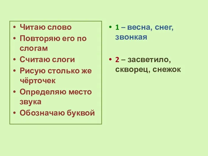 Читаю слово Повторяю его по слогам Считаю слоги Рисую столько же