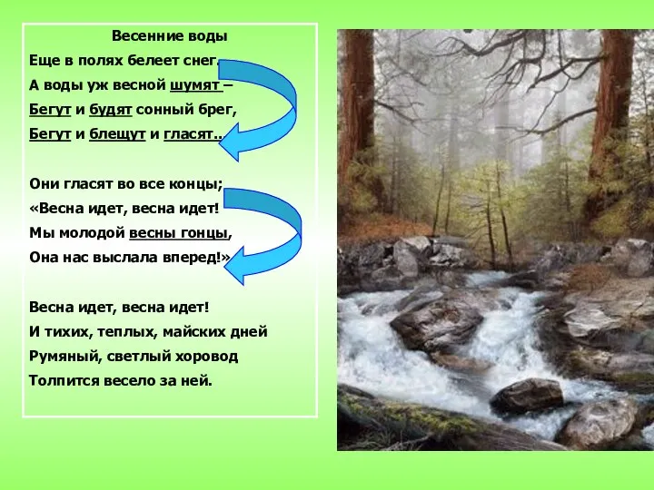 Весенние воды Еще в полях белеет снег. А воды уж весной