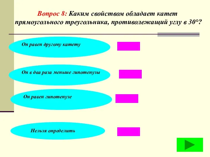 Вопрос 8: Каким свойством обладает катет прямоугольного треугольника, противолежащий углу в 30°?