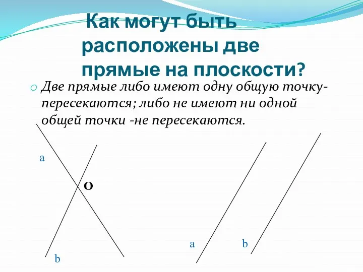 Как могут быть расположены две прямые на плоскости? Две прямые либо