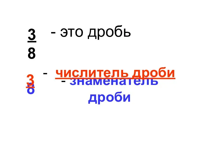 3 8 8 - знаменатель дроби числитель дроби - это дробь 3