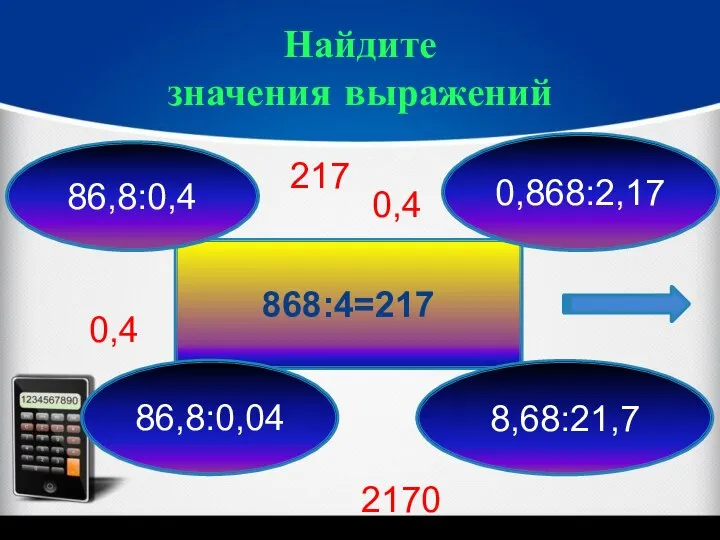 Найдите значения выражений 868:4=217 86,8:0,4 86,8:0,04 8,68:21,7 0,868:2,17 217 0,4 2170 0,4