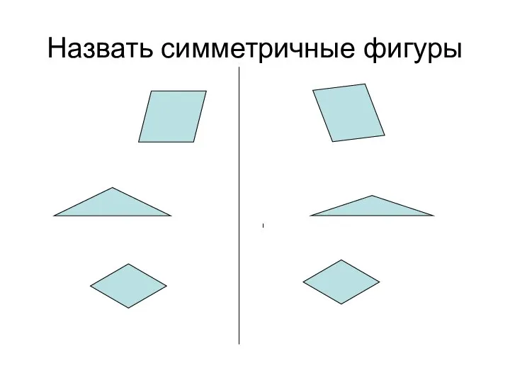 Назвать симметричные фигуры