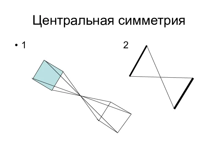 Центральная симметрия 1 2