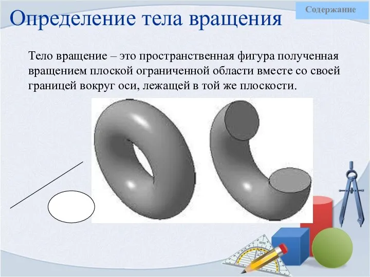 Тело вращение – это пространственная фигура полученная вращением плоской ограниченной области