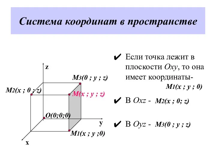 Система координат в пространстве Если точка лежит в плоскости Oxy, то