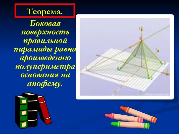 Теорема. Боковая поверхность правильной пирамиды равна произведению полупериметра основания на апофему.
