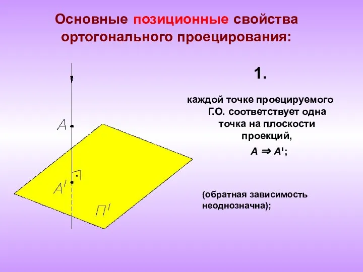 Основные позиционные свойства ортогонального проецирования: каждой точке проецируемого Г.О. соответствует одна