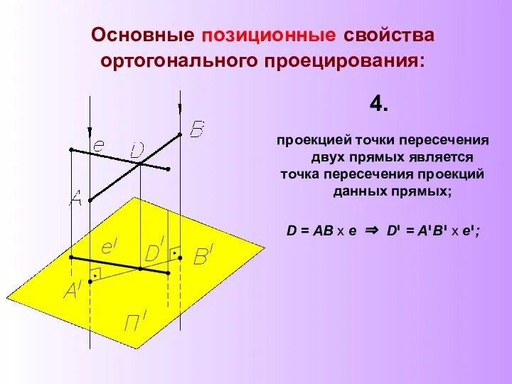 Основные позиционные свойства ортогонального проецирования: проекцией точки пересечения двух прямых является