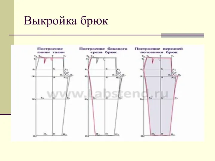 Выкройка брюк