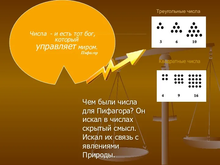 Треугольные числа Числа - и есть тот бог, который управляет миром.