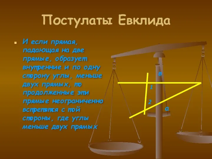 Постулаты Евклида И если прямая, падающая на две прямые, образует внутренние