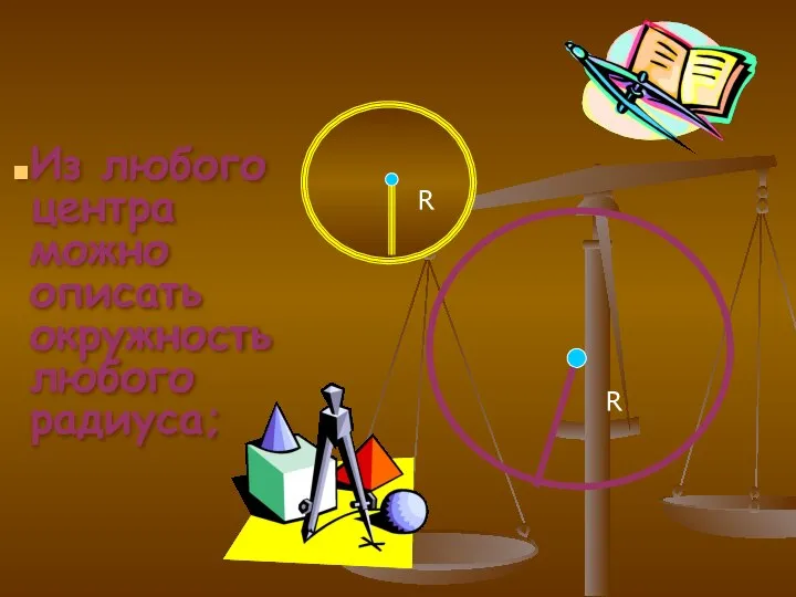 Из любого центра можно описать окружность любого радиуса; R R