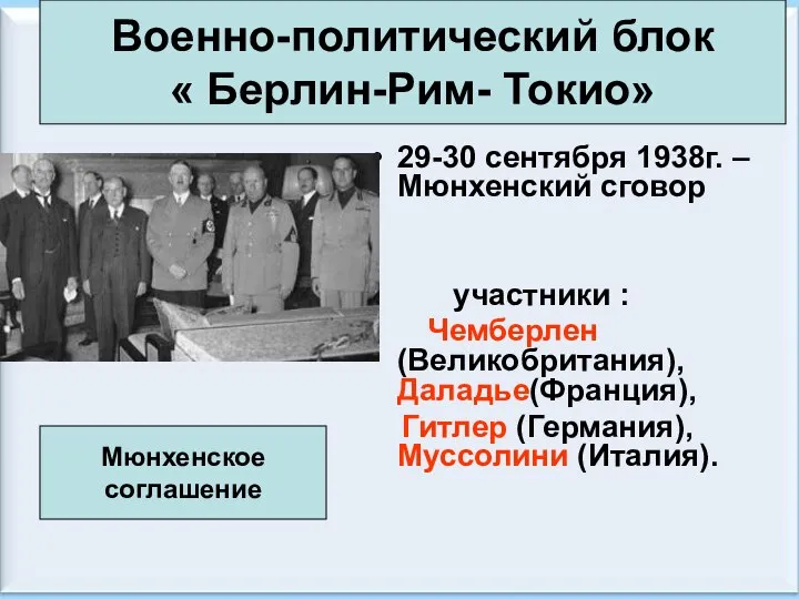 * Антоненкова А.В. МОУ Будинская ООШ 29-30 сентября 1938г. – Мюнхенский