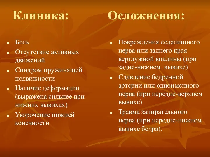 Клиника: Осложнения: Боль Отсутствие активных движений Синдром пружинящей подвижности Наличие деформации